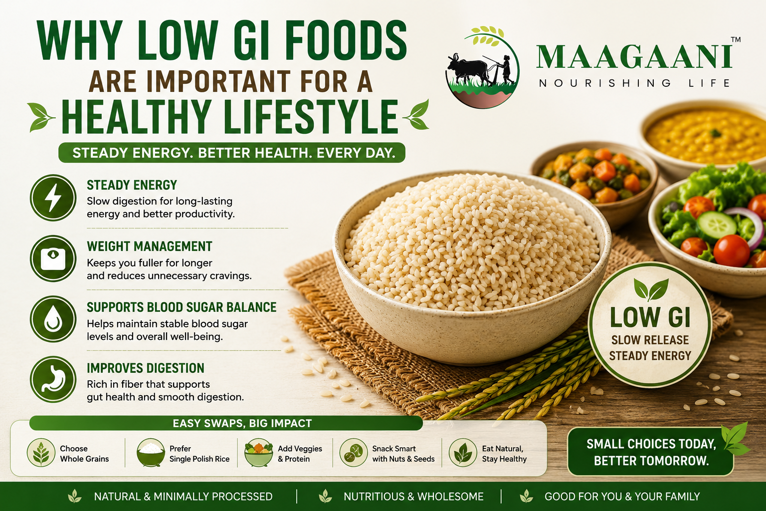 low carb rice India