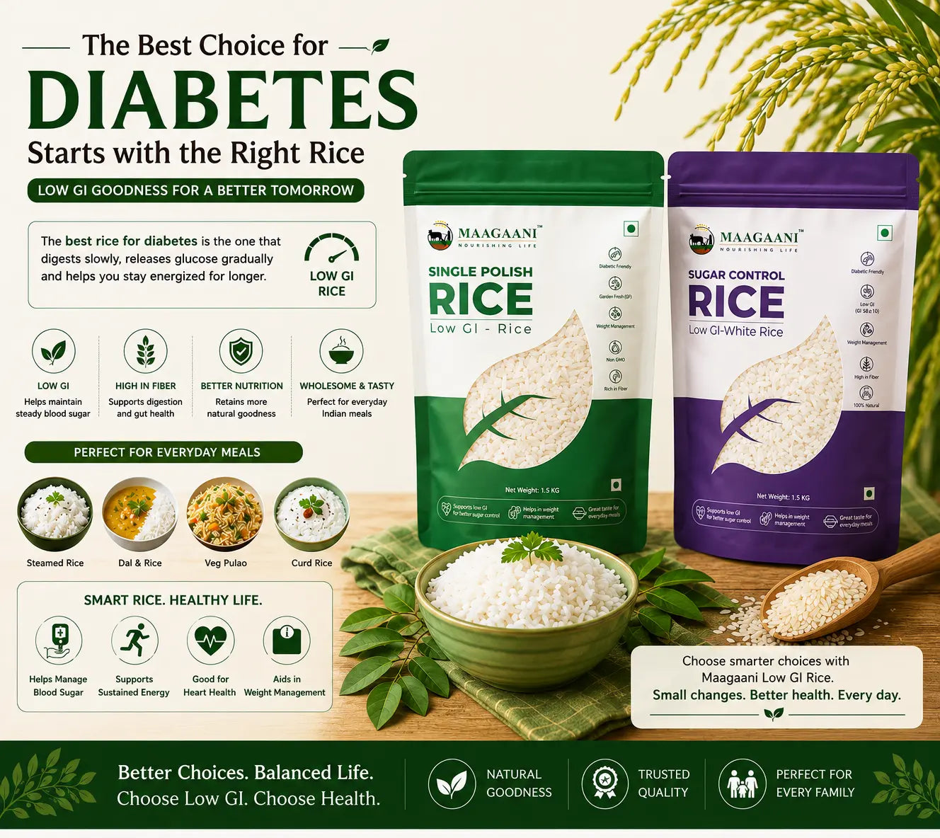 Best Rice for Diabetes — What Should You Actually Choose?