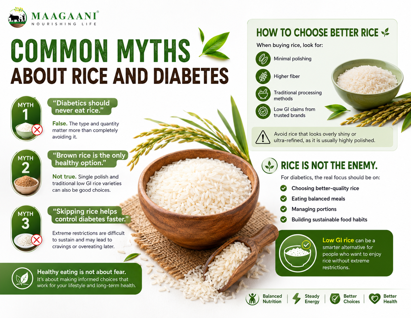 Rice and Diabetes Myths You Should Stop Believing Today
