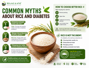 Rice and Diabetes Myths You Should Stop Believing Today