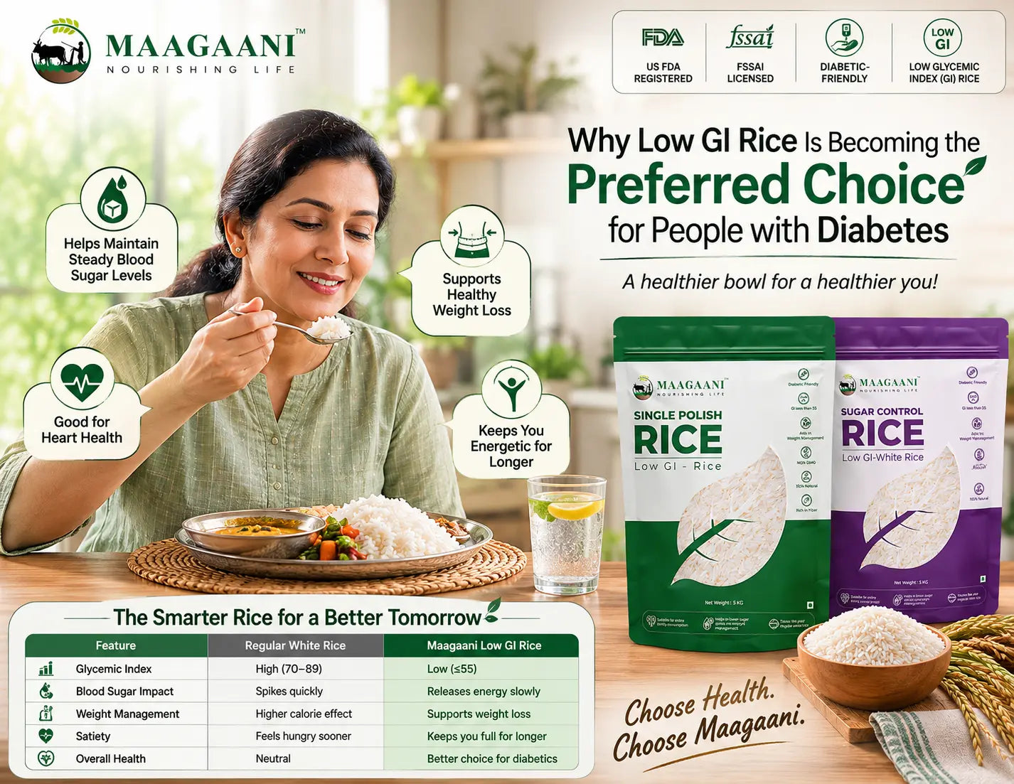 Why Low GI Rice Is Becoming the Preferred Choice for People with Diabetes