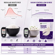 Low GI Sugar Control White Rice